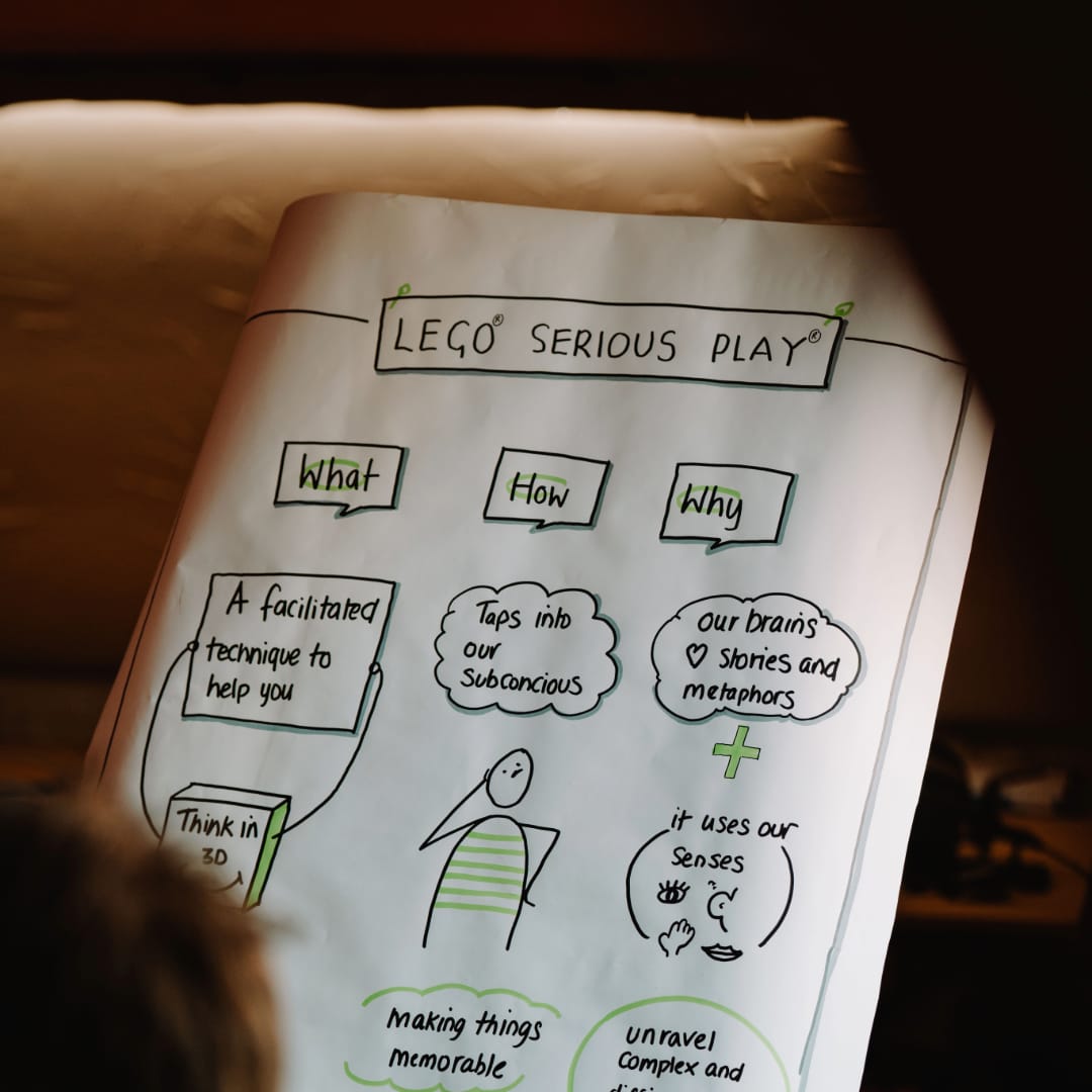 From Doodles to Design: My Journey with Sketchnoting