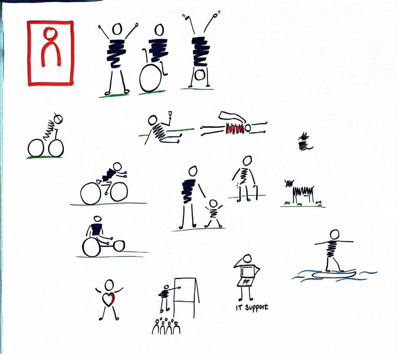 Graphic Facilitation