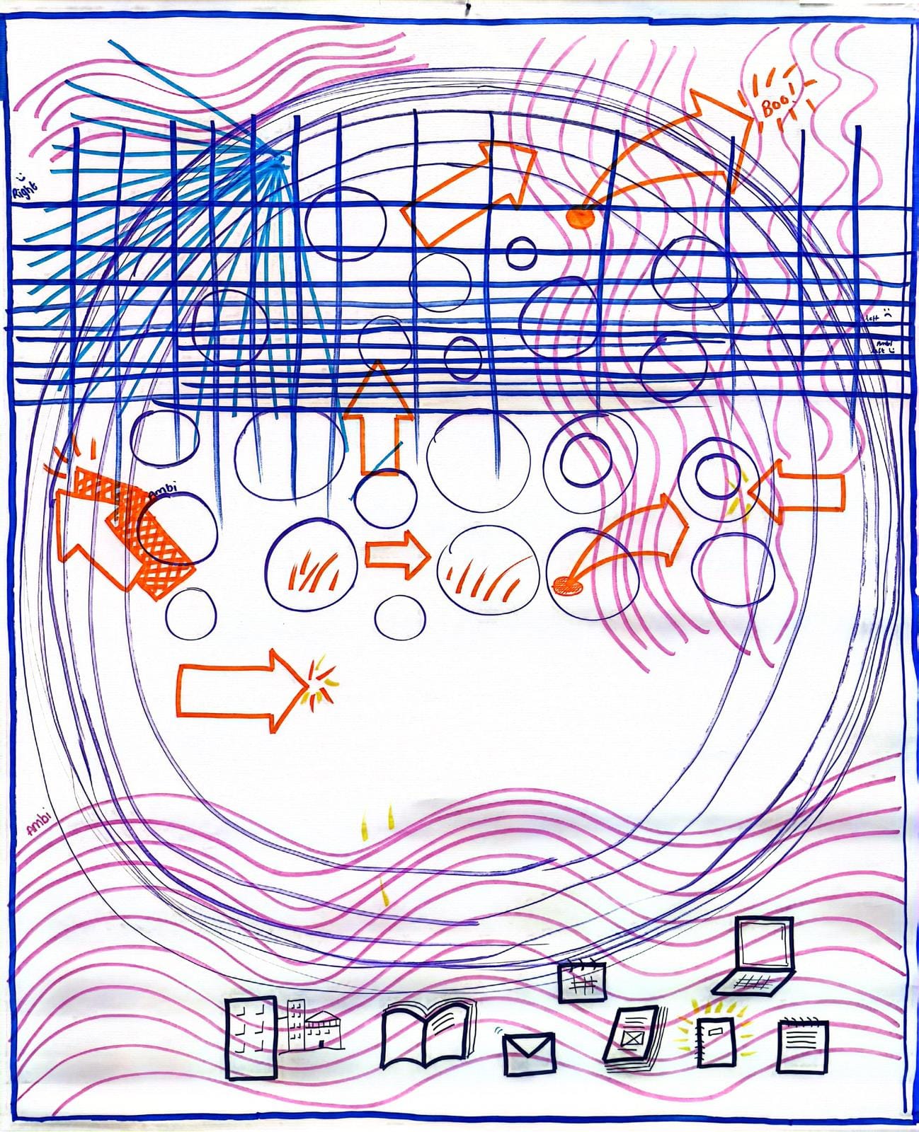 Graphic Facilitation